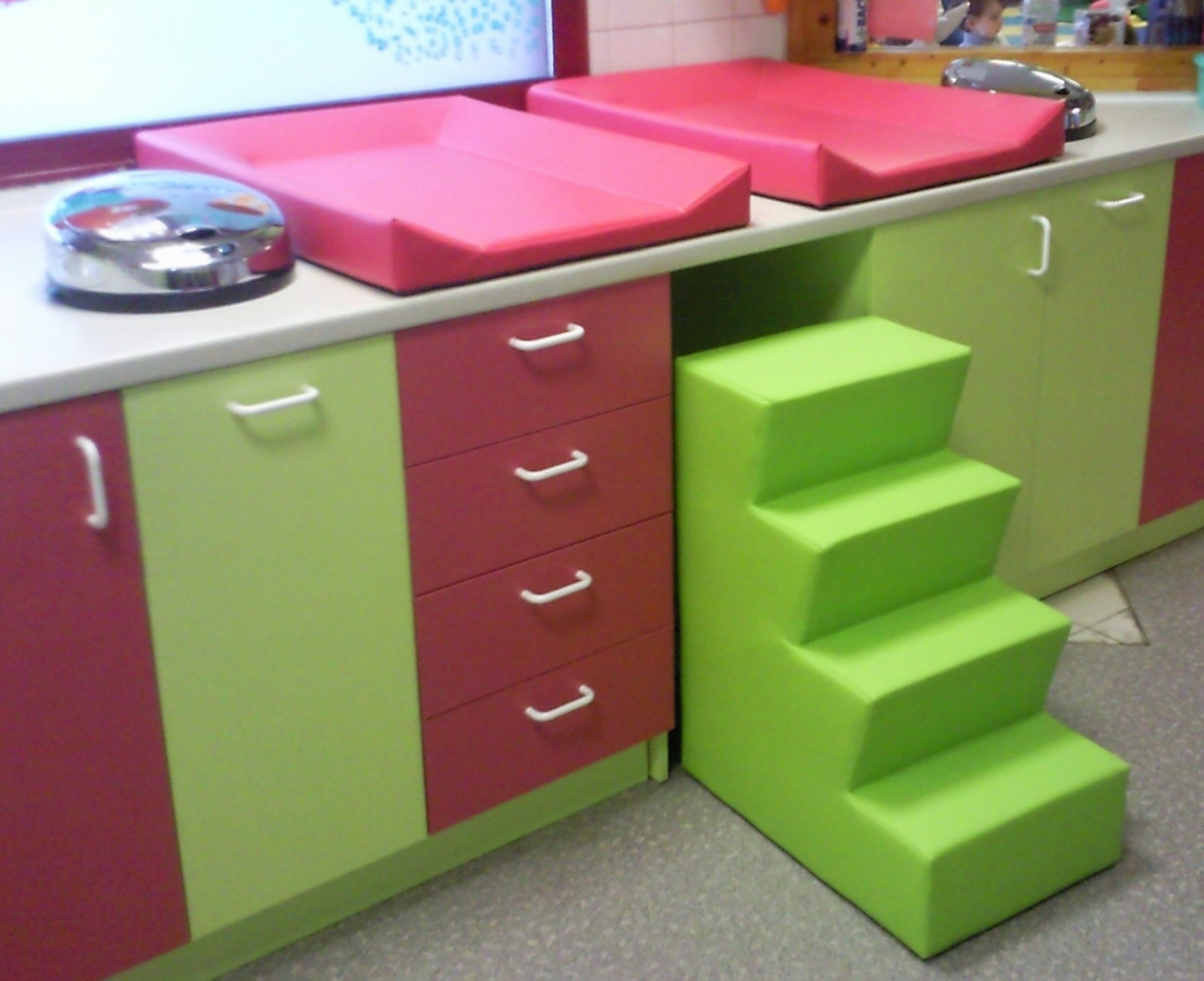 Espace de change (2)